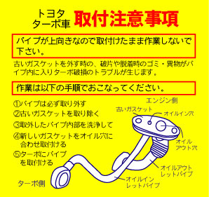 ターボチャージャー トラブルシューティング〜トヨタターボ車取付注意事項
